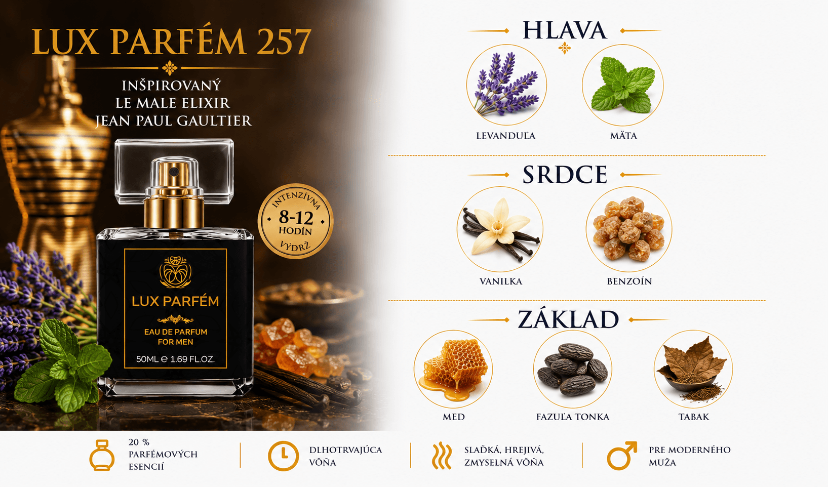 Lux Parfém 257- Inšpirovaný Le Male Elixir Jean Paul Gaultier